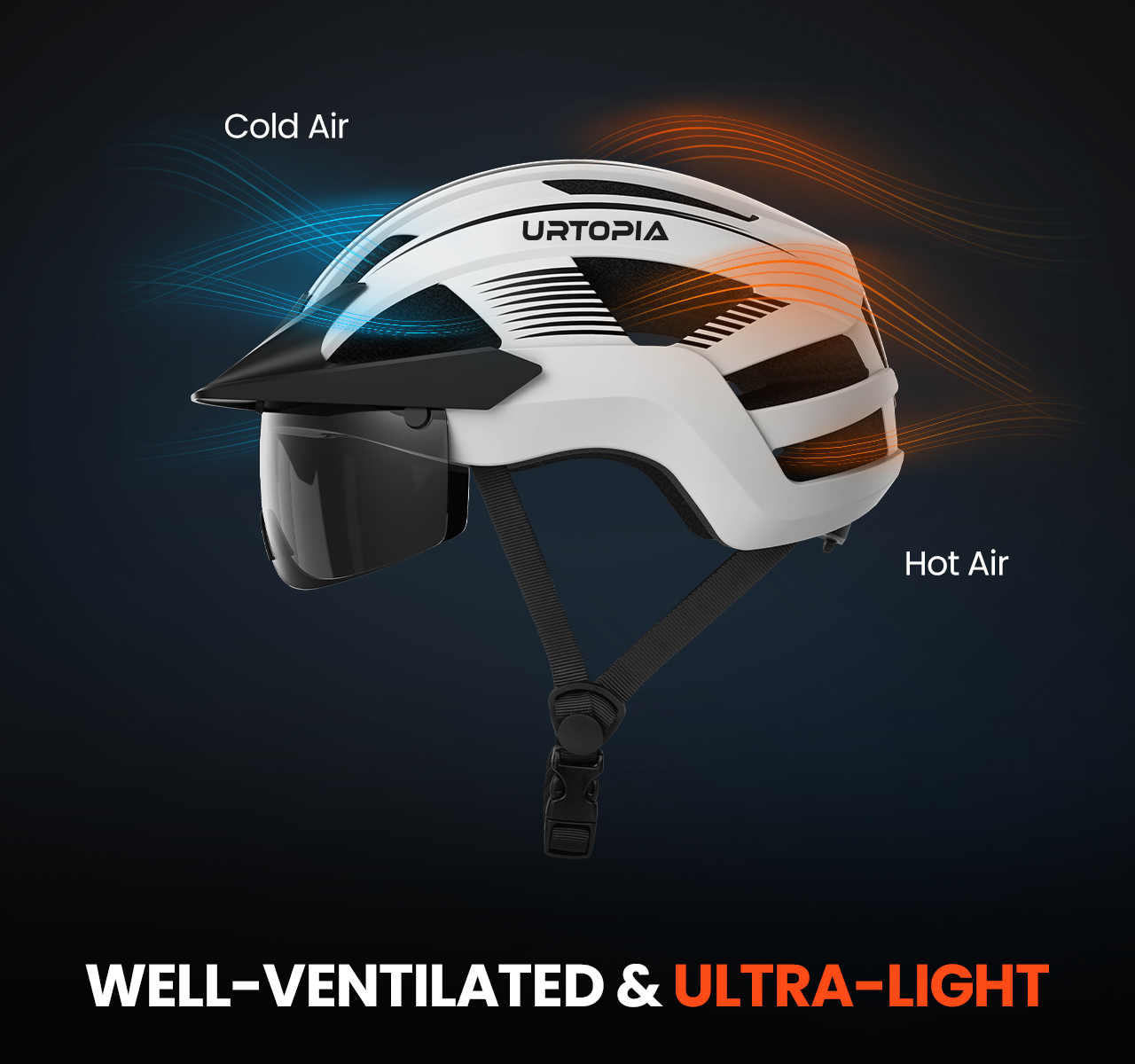 E-Bike Helmets Xnito Bike Helmet With LED Lights Dual Certified