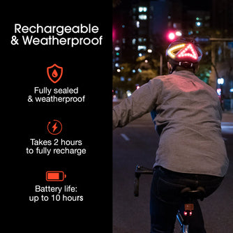 Smart Helmet